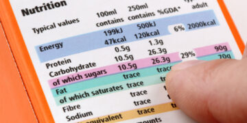 Etiquetado de alimentos, determinante en la elección de alimentos saludables