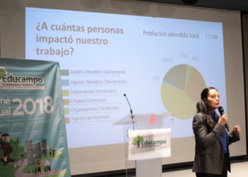 En 2018, Educampo creó más de cinco mil empleos en el sector rural