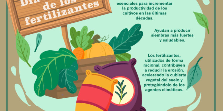 Día Mundial de los Fertilizantes